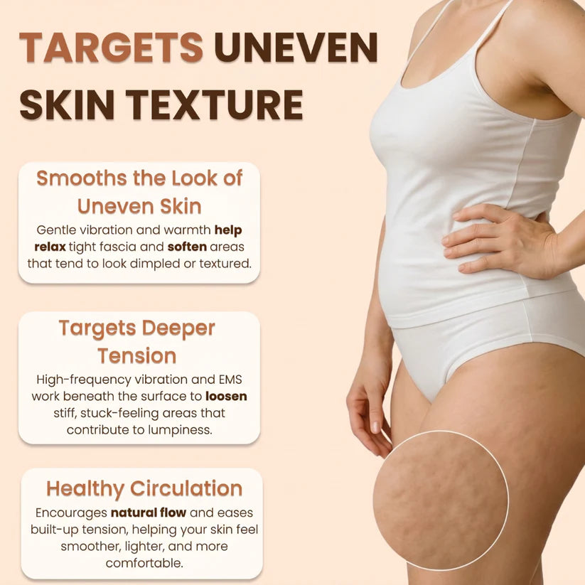 Eloura SculptWave Full Body Contouring Device