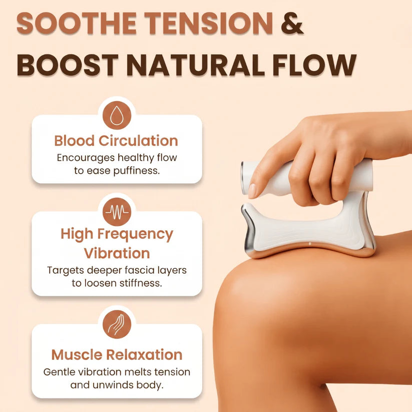 Eloura SculptWave Full Body Contouring Device