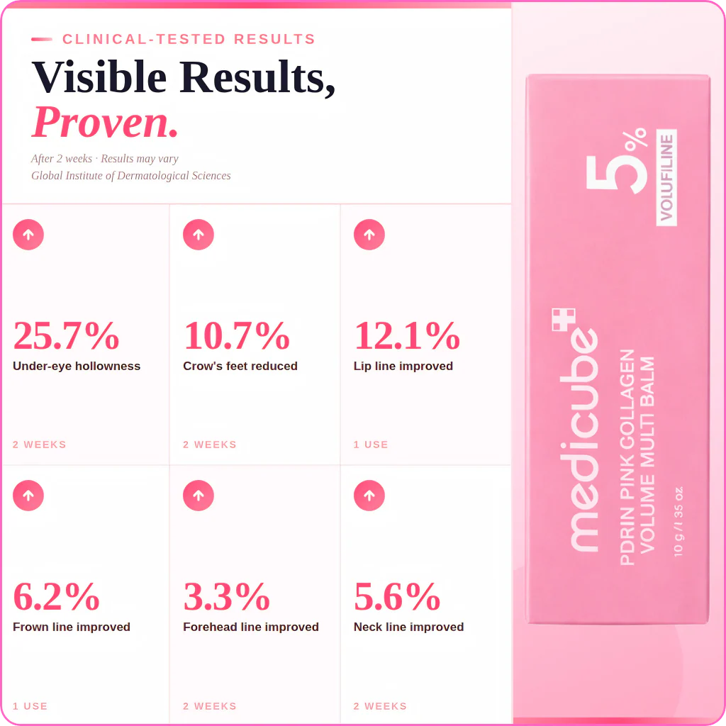 Medicube PDRN - Pink Collagen Volume Multi Balm