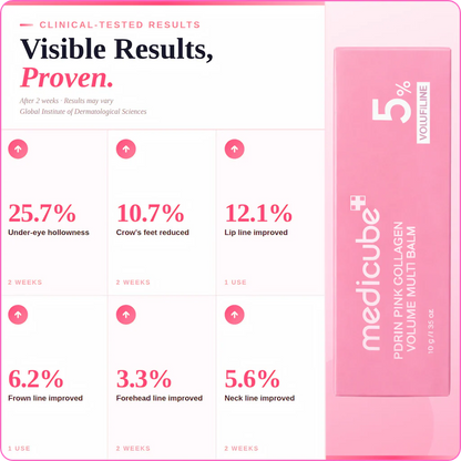 Medicube PDRN - Pink Collagen Volume Multi Balm