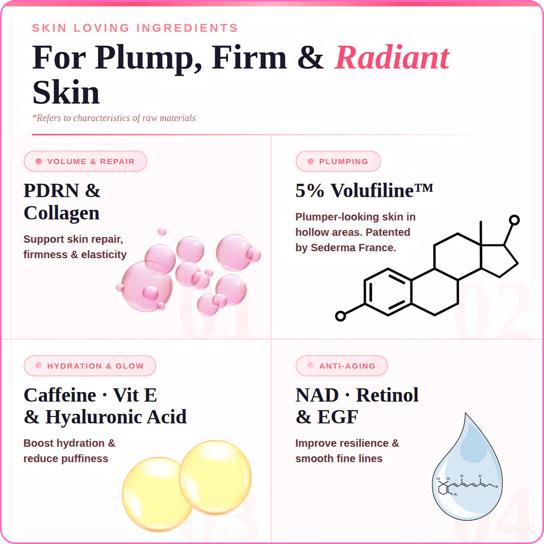 Medicube PDRN - Pink Collagen Volume Multi Balm