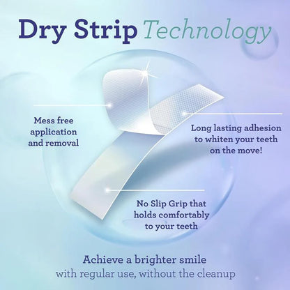 Eloura Teeth Whitening Strips
