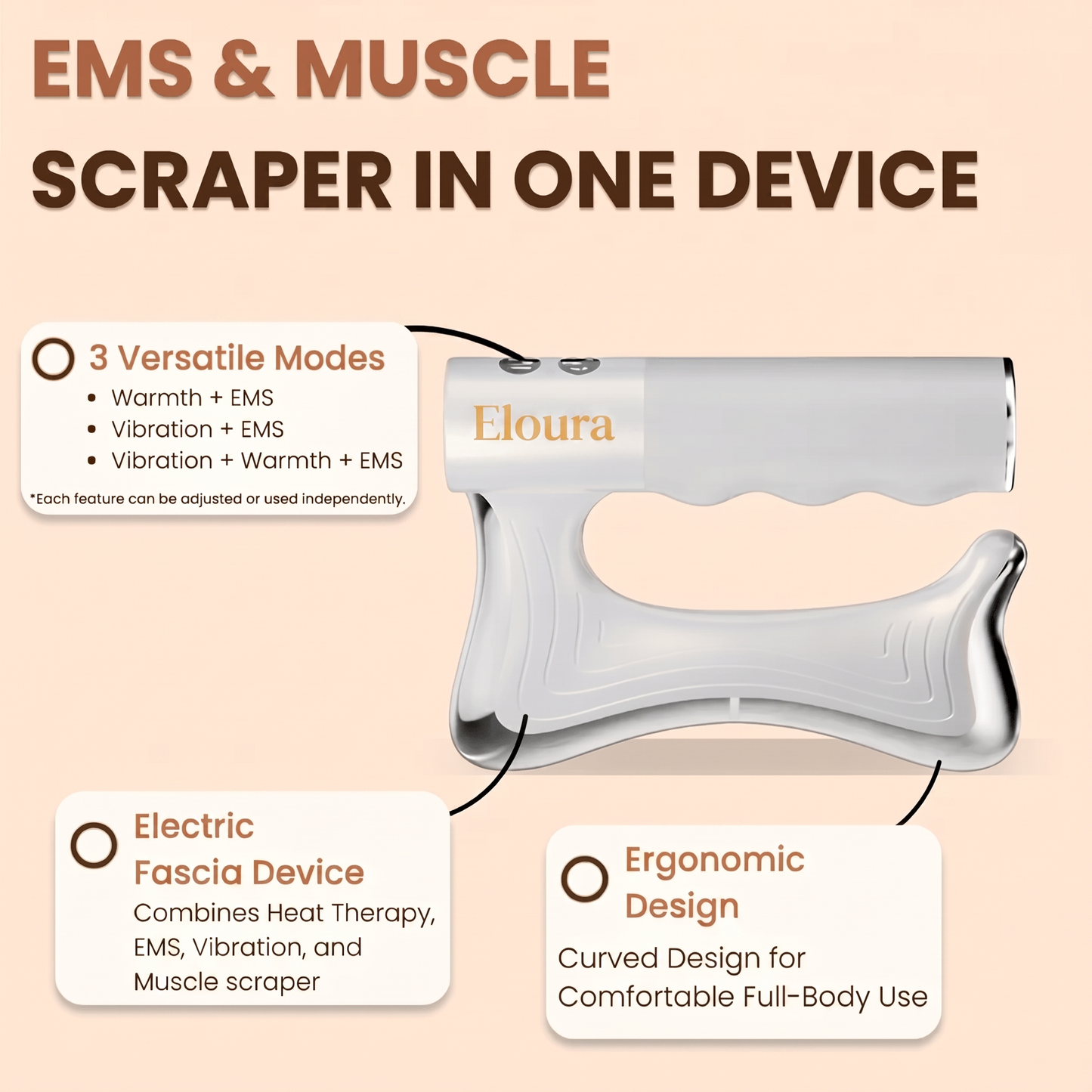 Eloura SculptWave Full Body Contouring Device