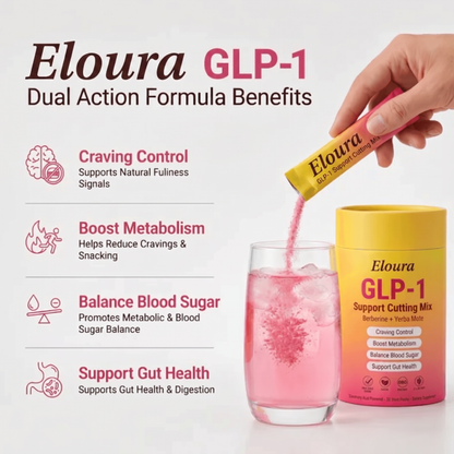 Eloura™ GLP-1 Cutting Mix Drink