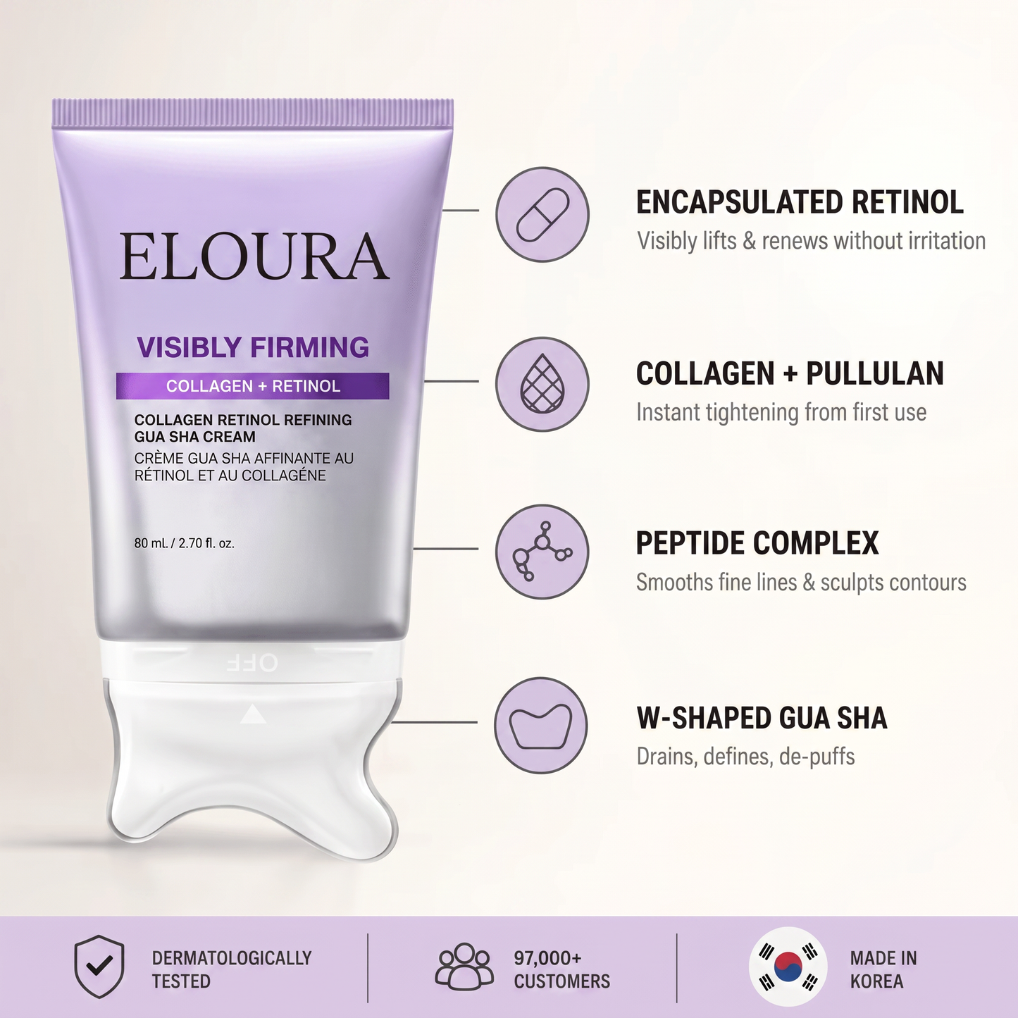 Eloura Korean Collagen Retinol GuaSha Lifting Cream