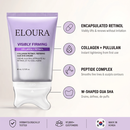Eloura Korean Collagen Retinol GuaSha Lifting Cream