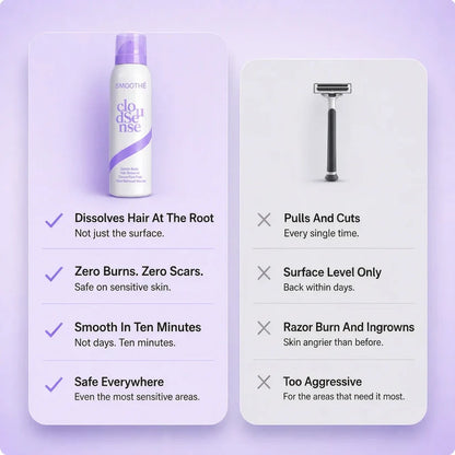 Smoothé — Body Hair Removal Spray