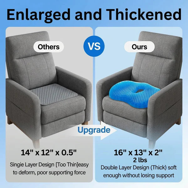 Eliminate Tailbone Pain And Sit Comfortably For Hours With MediGel